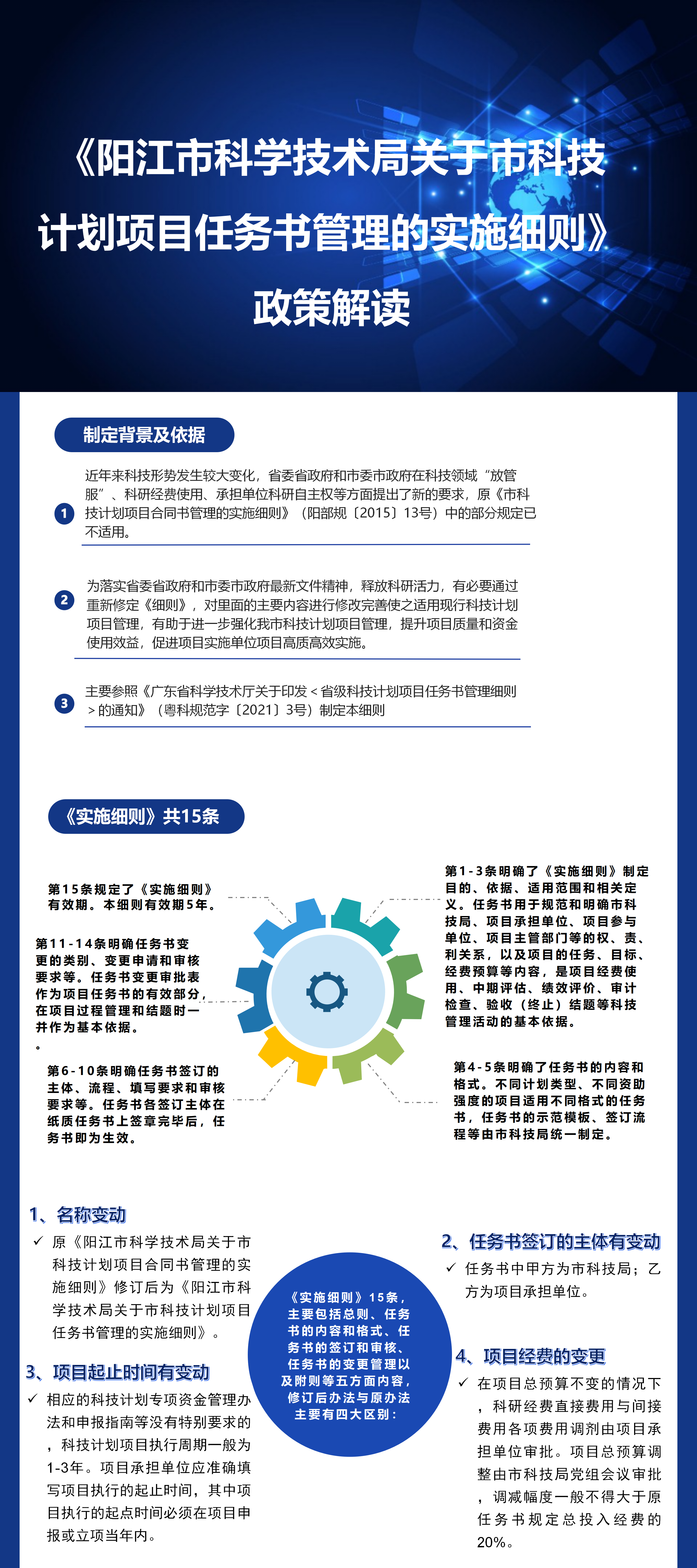 一圖讀懂《陽江市科學技術(shù)局關(guān)于市科技計劃項目任務(wù)書管理的實施細則》.png