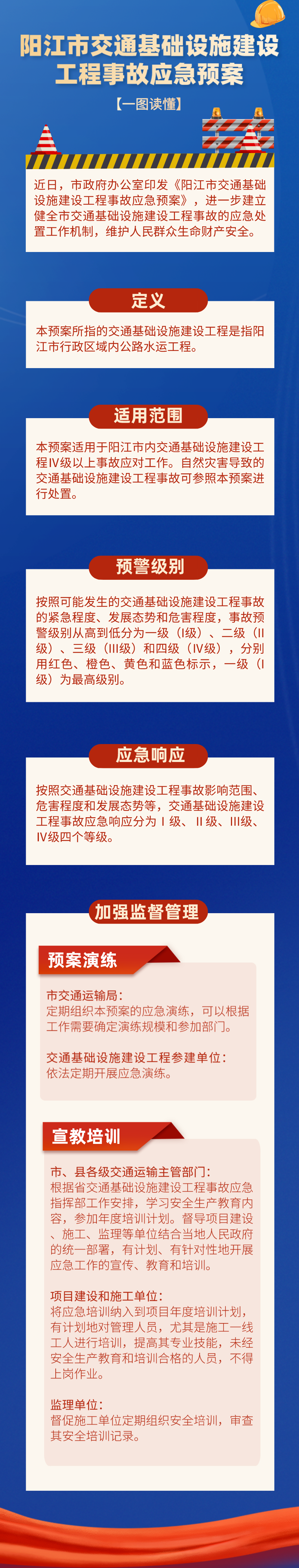 一圖讀懂《陽江市交通基礎(chǔ)設(shè)施建設(shè)工程事故應(yīng)急預案》.png